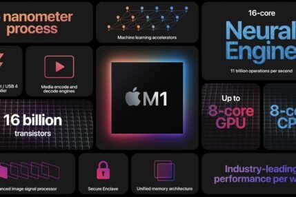 procesor apple silicon m1 cpu