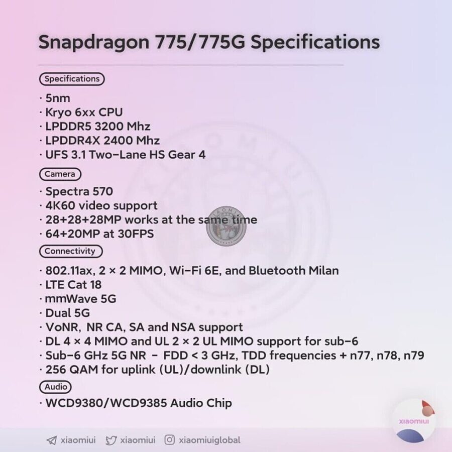 qualcomm snapdragon 775 wyciek