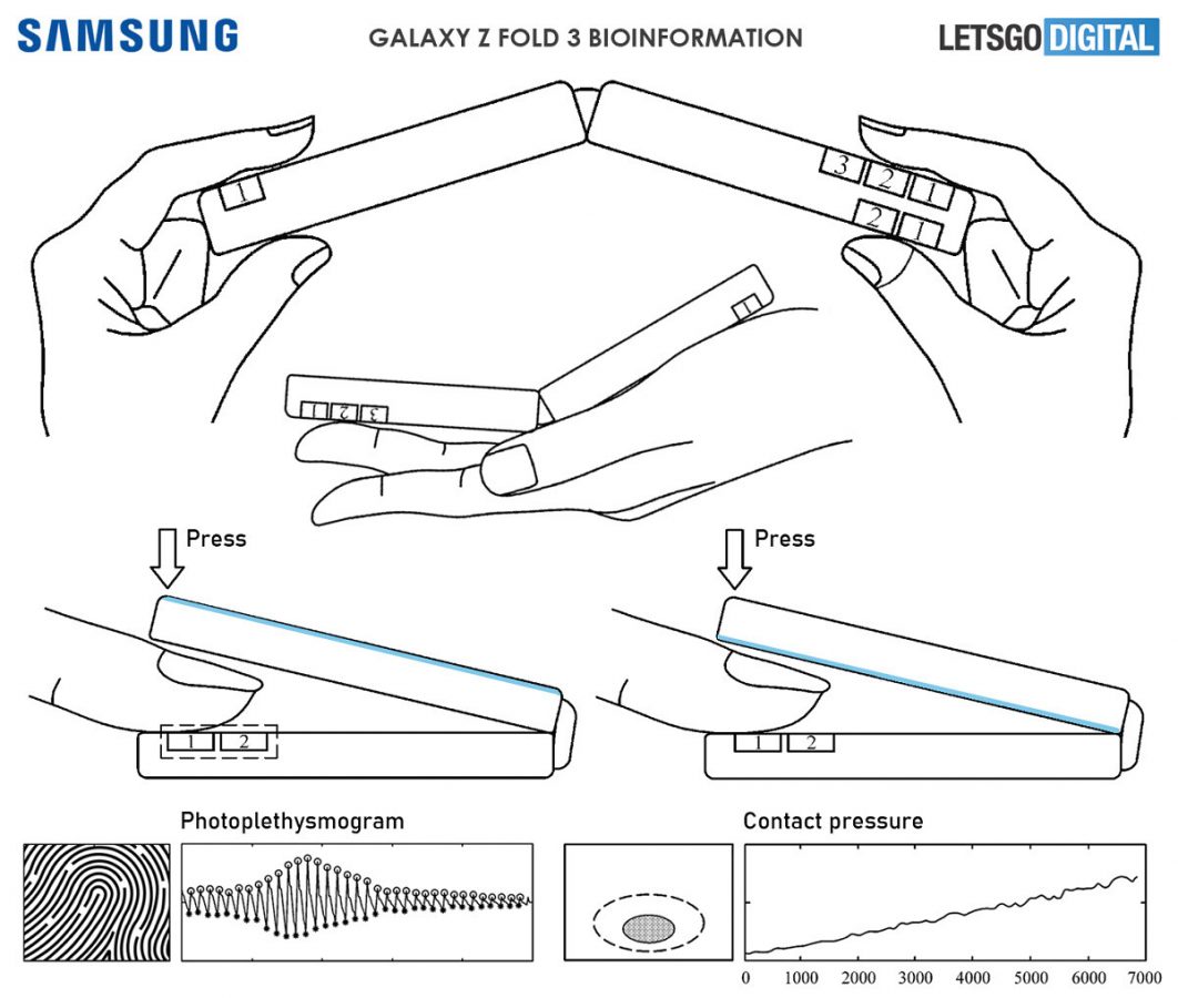 składany smartfon Samsung Galaxy Z patent foldable smartphone