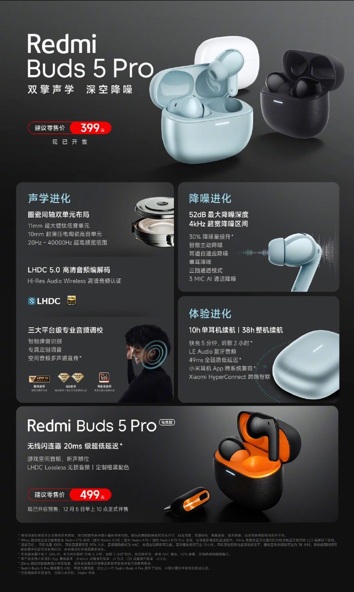 Xiaomi Redmi Buds 5 Pro - TechPunt