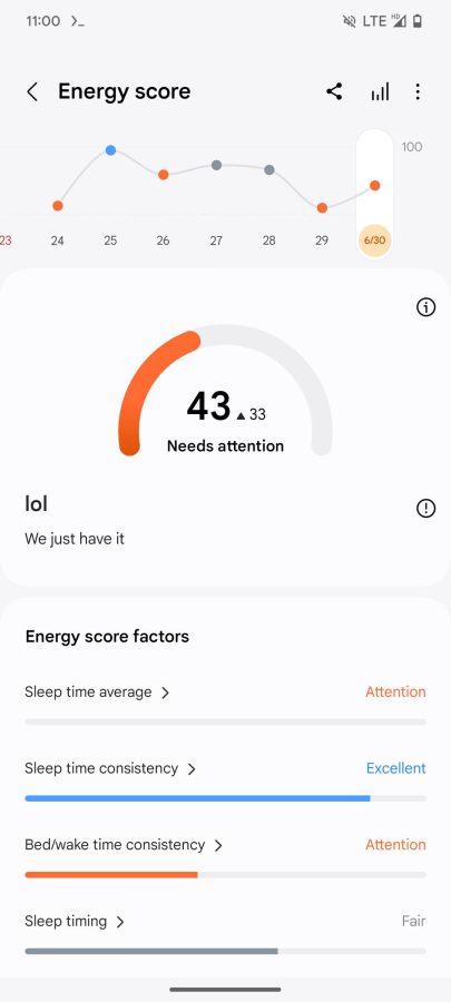 aplikacja samsung health energy score