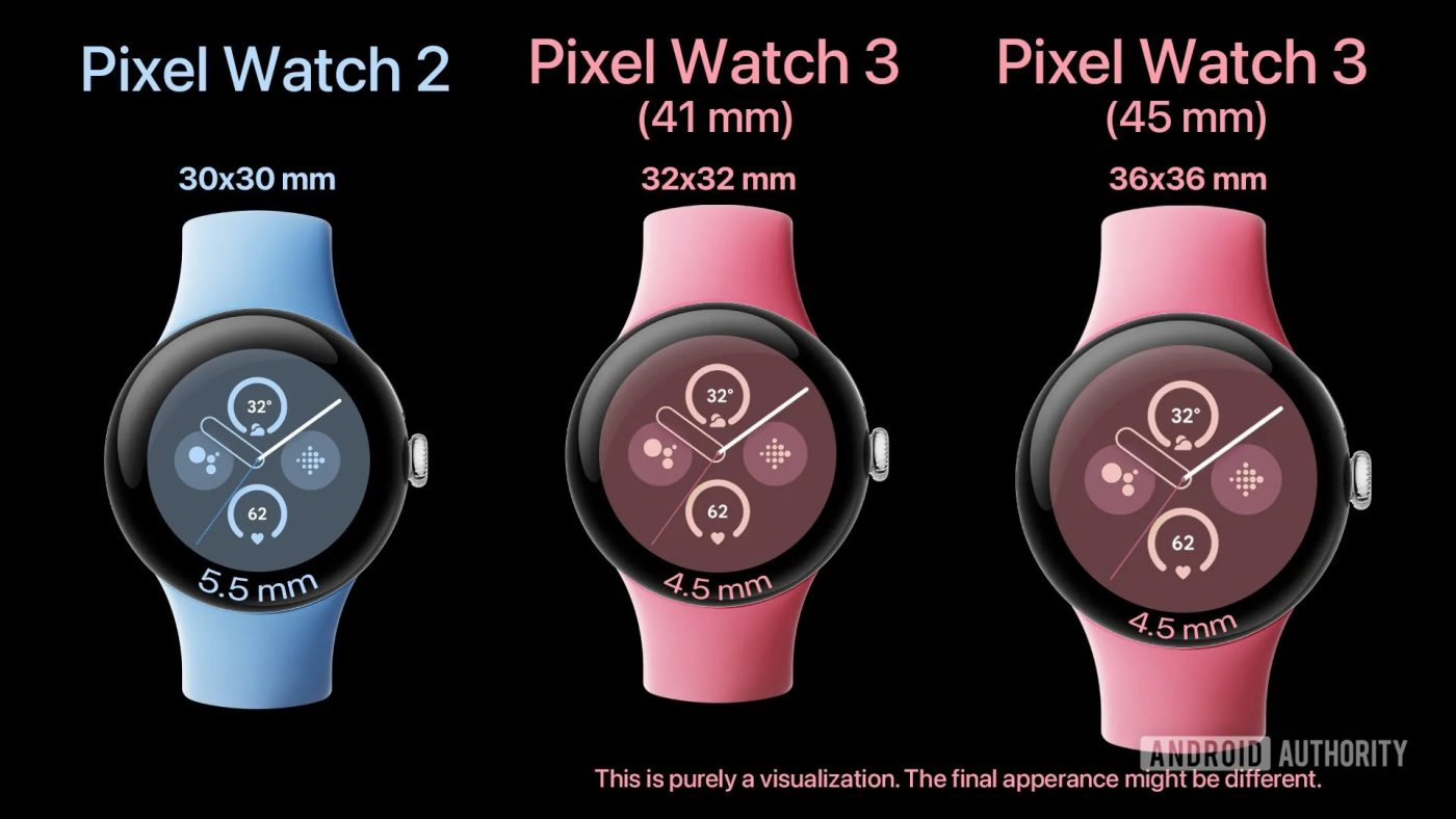Pixel Watch 3 rozmiary