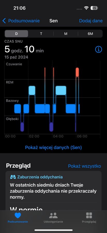 Aplikacja Zdrowie – dane dotyczące snu 