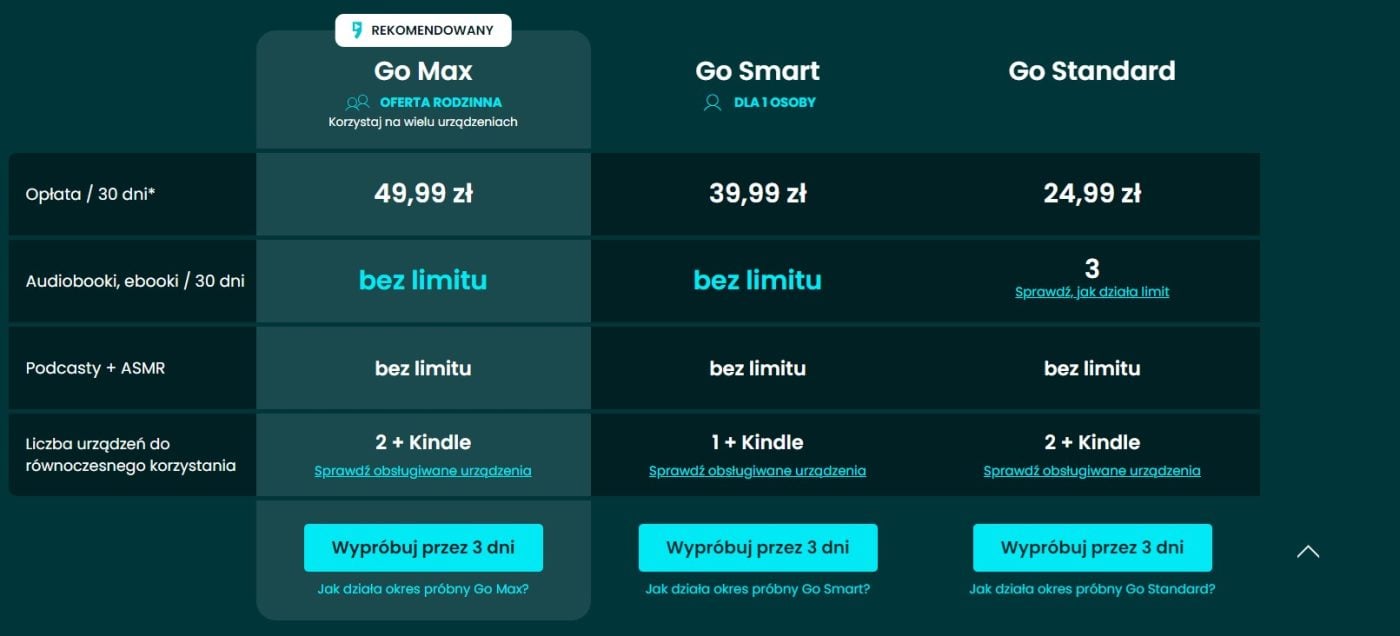 empik-smart-go-nowy-plan