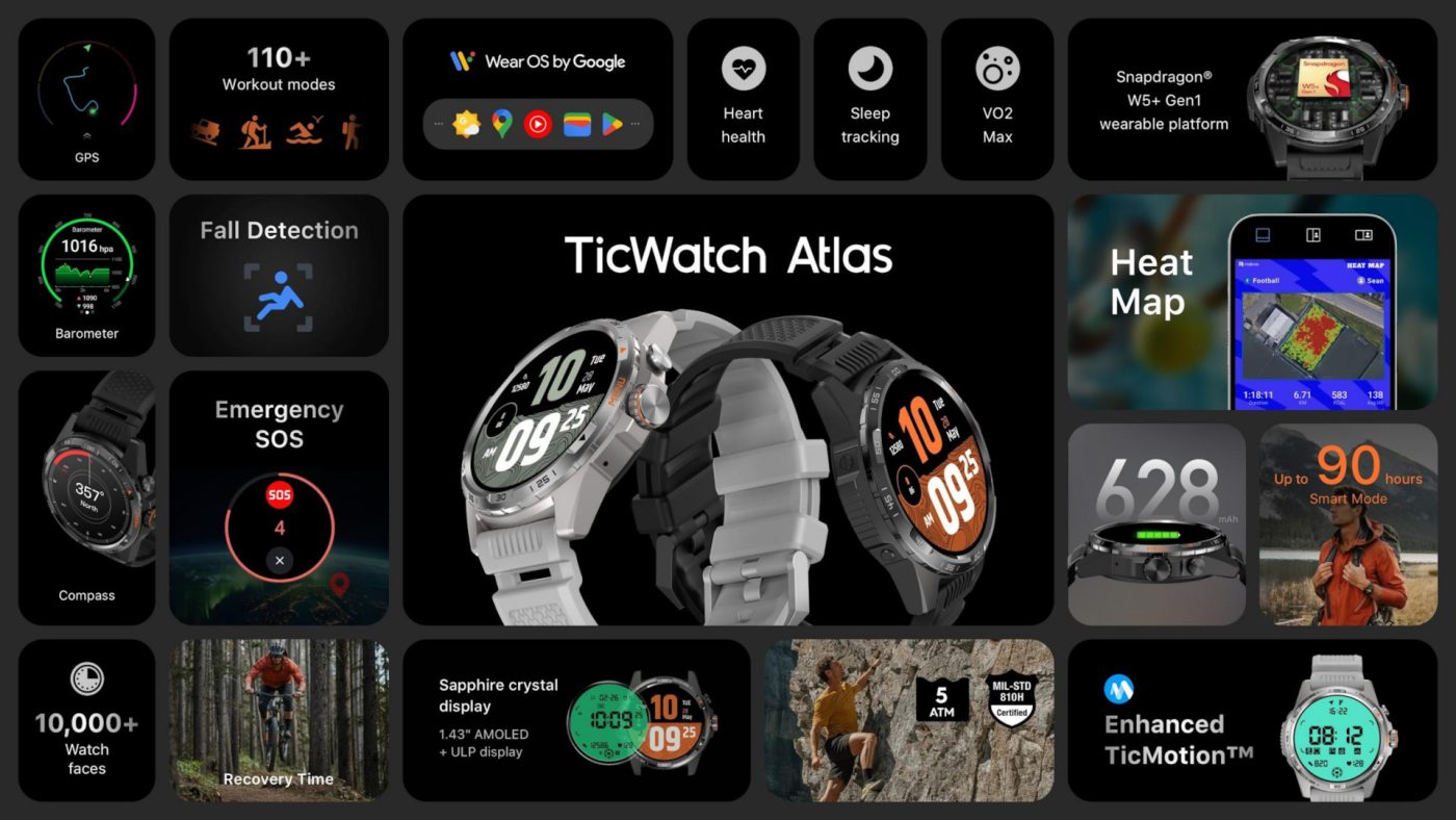 Smartwatch Mobvoi TicWatch Atlas