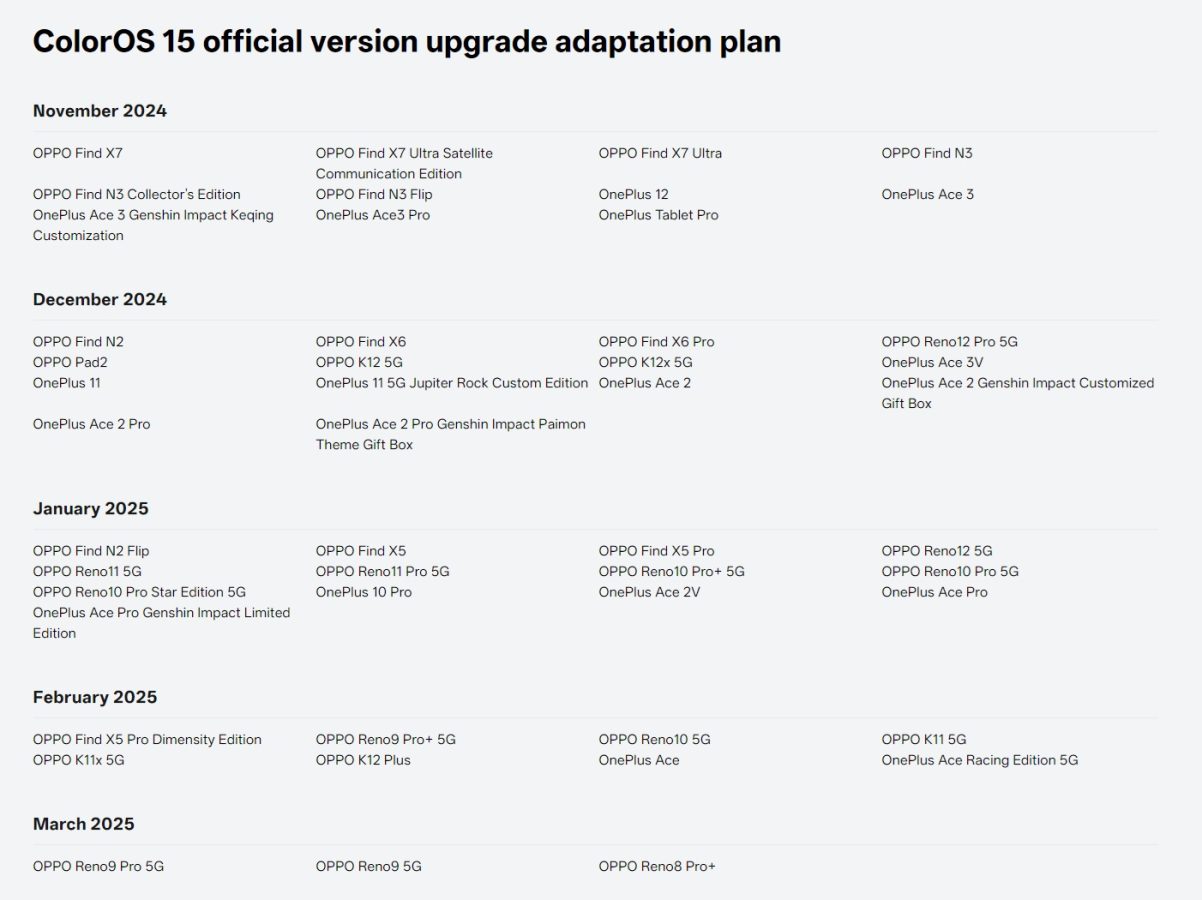 oppo coloros 15 android 15