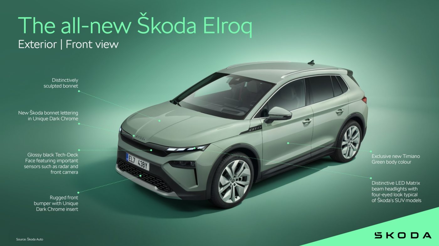 Skoda Elroq