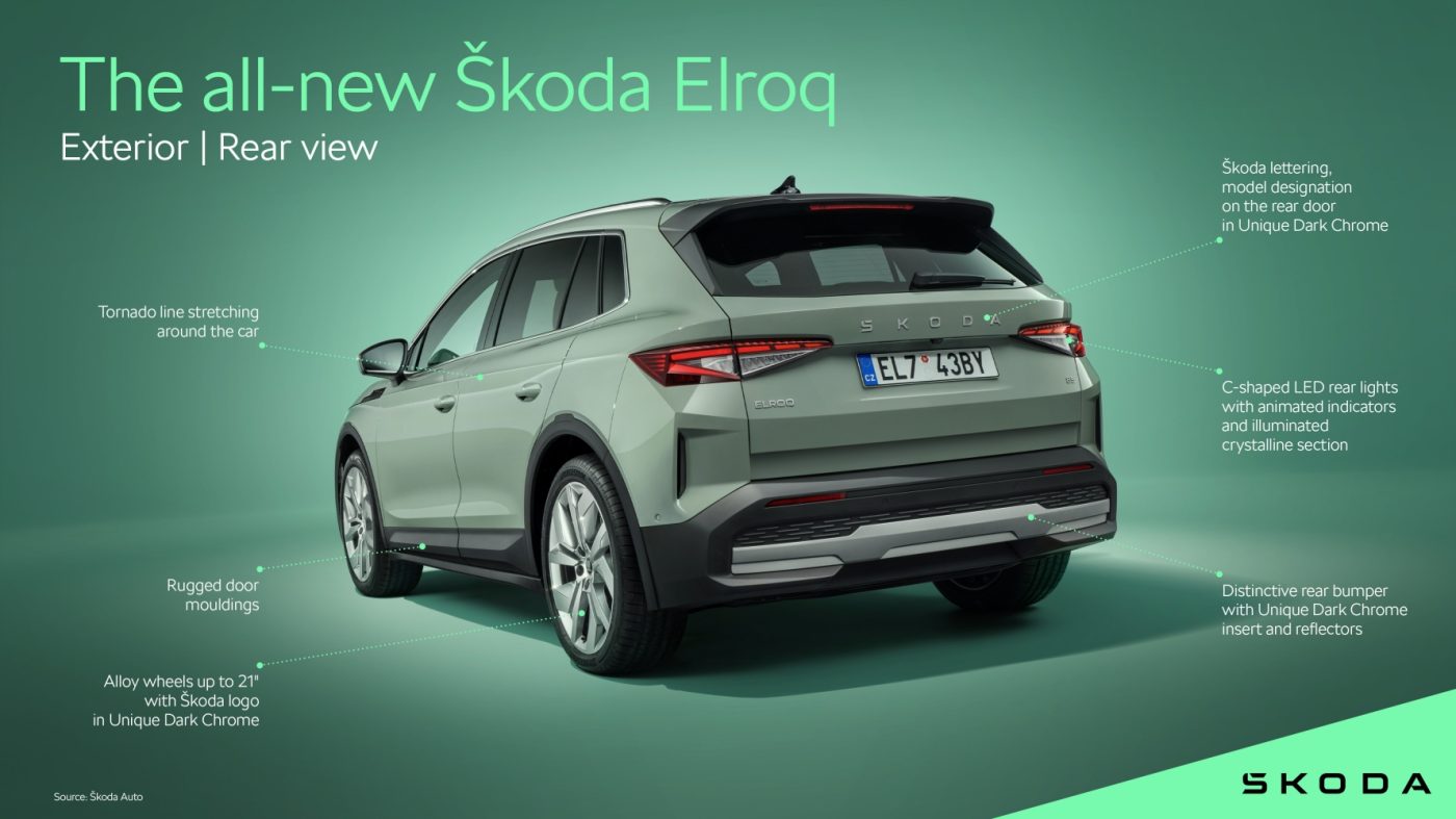 Skoda Elroq