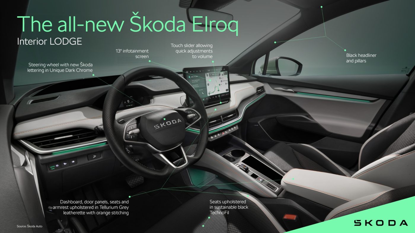 Skoda Elroq