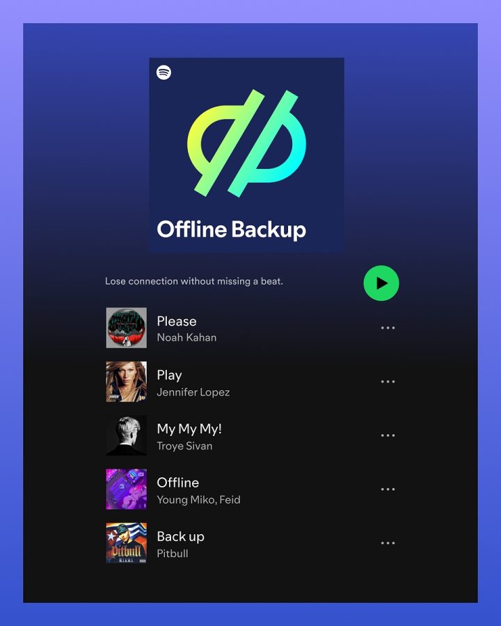 Spotify Offline Backup